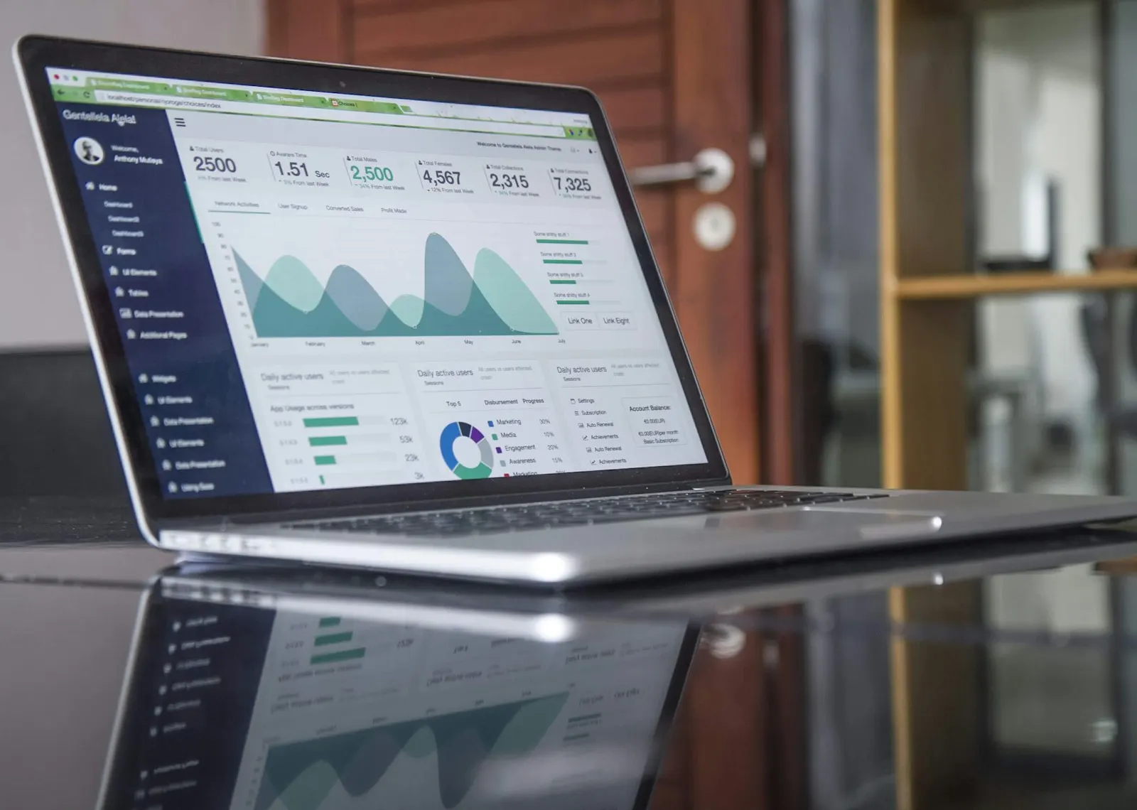 Photo d’illustration : tableau de bord analytique sur un ordinateur portable
